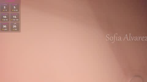 Snapshot of miss_soffy chatting on January 6, 2026, 10:12 pm Sofia Alvarez online show from January 6, 2026, 10:12 pm