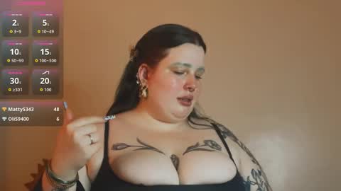 Snapshot of missbika chatting on November 22, 2025, 6:29 pm Miss Bika online show from November 22, 2025, 6:29 pm