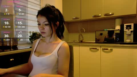 Snapshot of missbya chatting on April 3, 2026, 5:16 am missbya online show from April 3, 2026, 5:16 am