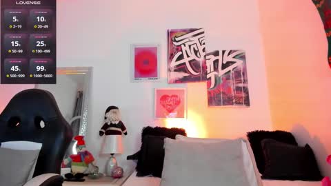 Snapshot of misshuntt3rs chatting on December 22, 2024, 5:12 am Annie online show from December 22, 2024, 5:12 am