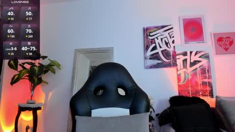 Snapshot of misshuntt3rs chatting on January 30, 2025, 3:33 am Annie online show from January 30, 2025, 3:33 am