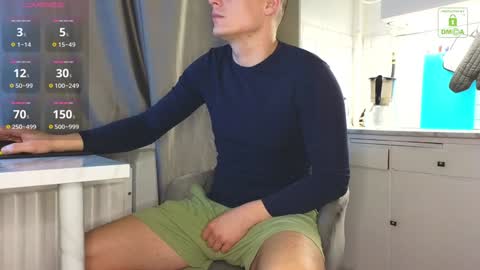 MIsterjames  online show from January 2, 2025, 5:03 am