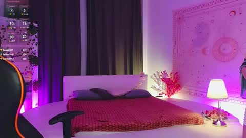 Mizuki online show from February 19, 2025, 9:36 pm