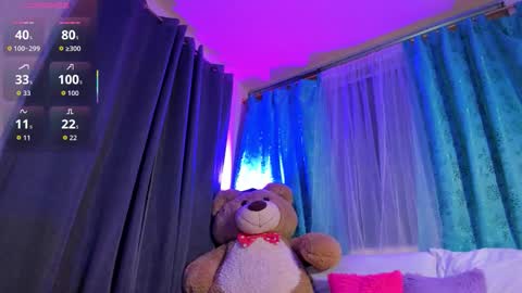 M o L l i E  online show from December 21, 2025, 9:22 pm