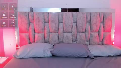 molly_sweetlove online show from November 4, 2025, 7:13 pm