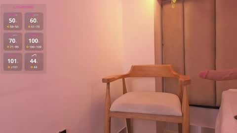 mollyrosse1 online show from May 26, 2026, 11:06 am