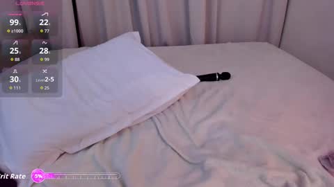 LANA online show from March 6, 2026, 2:02 pm