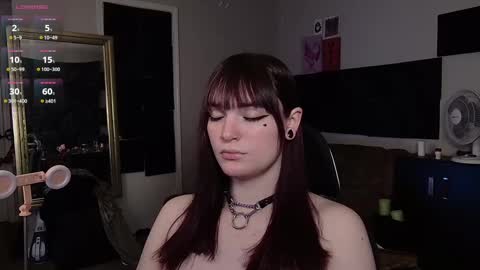 Snapshot of morguepuppy chatting on February 24, 2025, 12:16 pm Zoey T online show from February 24, 2025, 12:16 pm