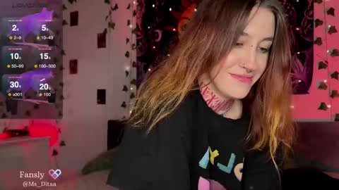 Snapshot of ms_ditaa chatting on December 19, 2025, 2:40 am Dita online show from December 19, 2025, 2:40 am