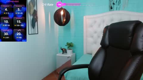 Snapshot of msjossie chatting on January 25, 2025, 3:19 am Jossie online show from January 25, 2025, 3:19 am