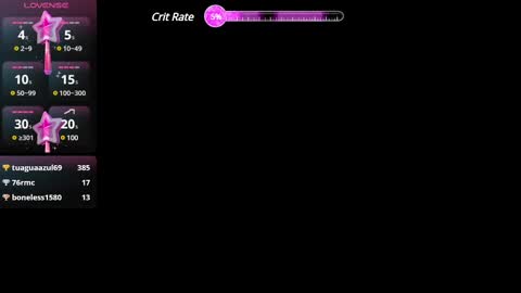 Snapshot of msjossie chatting on February 28, 2025, 9:04 am Jossie online show from February 28, 2025, 9:04 am