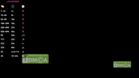 Snapshot of mymelisa chatting on May 11, 2026, 8:53 am hey its Mel online show from May 11, 2026, 8:53 am