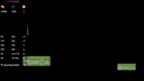 Snapshot of mymelisa chatting on May 21, 2026, 5:03 am hey its Mel online show from May 21, 2026, 5:03 am