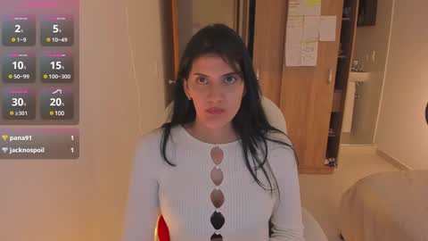 independent model online show from December 5, 2024, 1:36 am