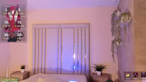 nahomycarterr online show from January 12, 2026, 11:48 am