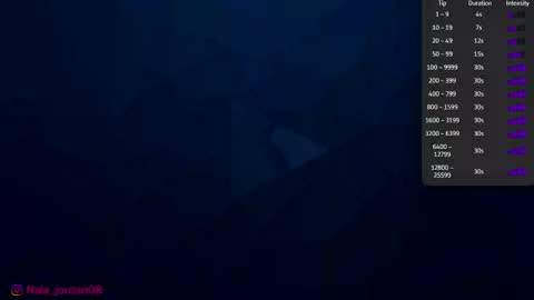 N A L A  NEW instagram nala jordan08 online show from May 29, 2026, 11:19 am