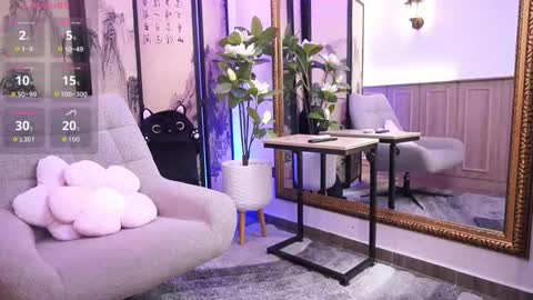 namikimura online show from February 7, 2026, 7:06 pm