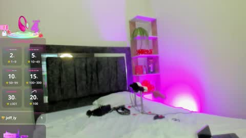 Nicol online show from March 21, 2026, 3:33 am