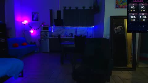 Kitty Nikki online show from January 28, 2025, 7:53 pm