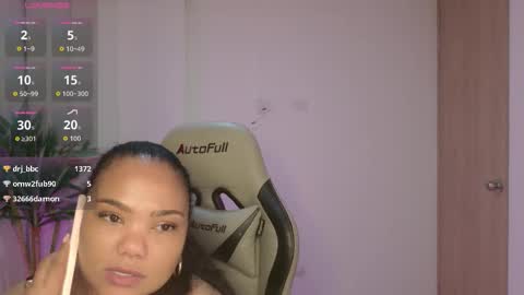 nicole_lushh online show from January 8, 2026, 4:59 am