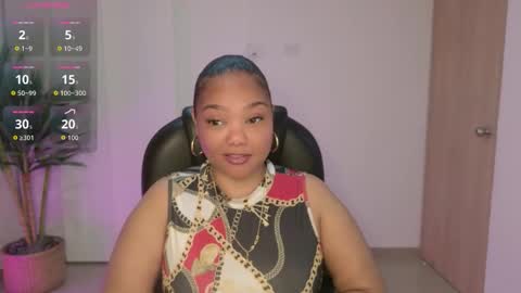 nicole_lushh online show from January 15, 2026, 5:05 pm