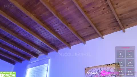 Nicoll  Independent model online show from March 5, 2026, 2:35 pm