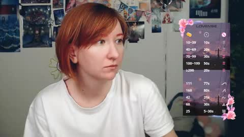 Nika online show from April 19, 2026, 7:05 pm