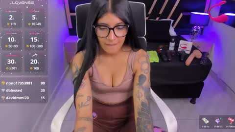 Snapshot of nikibryce_ chatting on January 14, 2025, 5:12 pm Niki online show from January 14, 2025, 5:12 pm