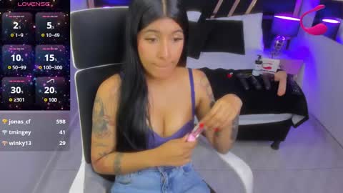 Snapshot of nikibryce_ chatting on February 21, 2025, 4:59 pm Niki online show from February 21, 2025, 4:59 pm
