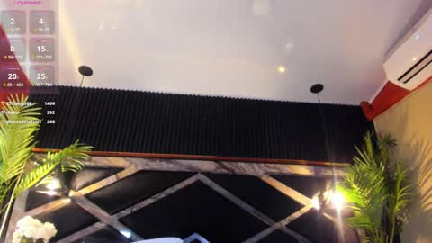 Snapshot of nikii_white chatting on January 12, 2025, 11:39 am nikii_white online show from January 12, 2025, 11:39 am