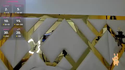 NIko online show from December 14, 2025, 7:40 pm