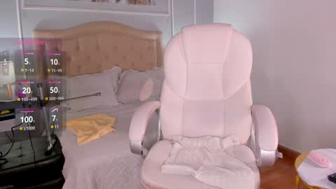 Snapshot of novacyysantos chatting on January 20, 2025, 8:29 pm Andrea online show from January 20, 2025, 8:29 pm