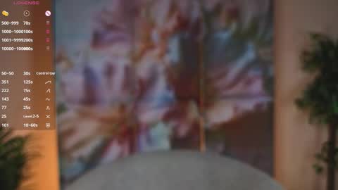 Lynna online show from February 4, 2026, 1:17 pm