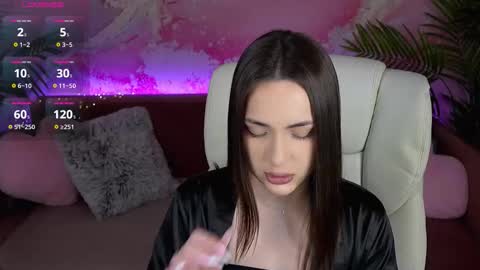 Snapshot of oliviamoore_ chatting on March 4, 2026, 7:03 am Olivia online show from March 4, 2026, 7:03 am