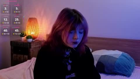 Snapshot of orvacurington chatting on September 22, 2025, 6:10 pm Ashley online show from September 22, 2025, 6:10 pm