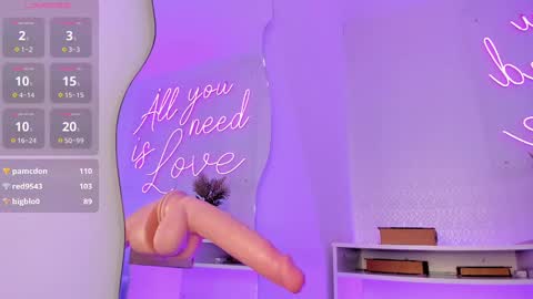 Manuela online show from March 6, 2025, 7:03 am