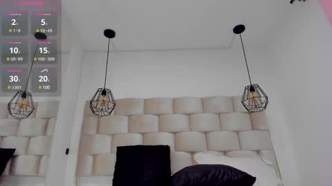 Snapshot of pandor_ahot chatting on January 30, 2025, 5:06 pm pandora online show from January 30, 2025, 5:06 pm