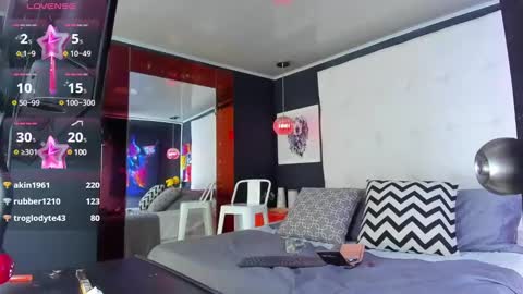 ---Pandora--- online show from January 20, 2025, 3:50 pm