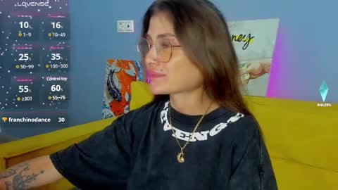 Patricia GMT2 Wed-Thu 5-11am Sat-Mon 5-11am online show from March 8, 2025, 10:24 pm