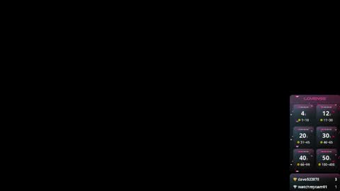  P E A C H   online show from March 6, 2026, 10:17 pm