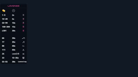 Mary online show from November 30, 2025, 3:05 pm