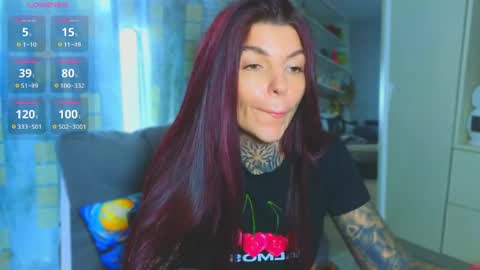 Snapshot of perfecttbaby77n chatting on May 17, 2026, 9:06 am Anna online show from May 17, 2026, 9:06 am
