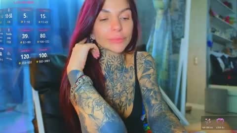 Snapshot of perfecttbaby77n chatting on May 21, 2026, 10:11 am Anna online show from May 21, 2026, 10:11 am