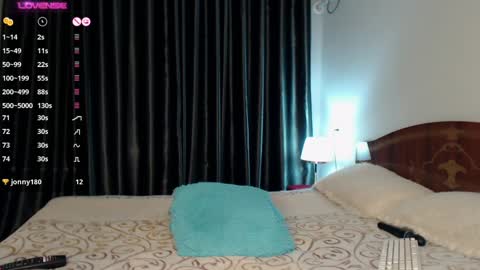 Snapshot of pervjuly chatting on January 10, 2025, 5:58 am im Ju  PVT IS OPEN -- LUSH IS ON online show from January 10, 2025, 5:58 am