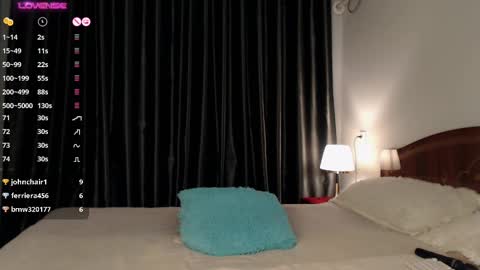 Snapshot of pervjuly chatting on February 15, 2025, 9:27 am im Ju  PVT IS OPEN -- LUSH IS ON online show from February 15, 2025, 9:27 am