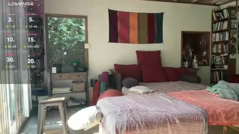 Snapshot of pleasuresponge69 chatting on March 6, 2025, 12:00 am Pleasure online show from March 6, 2025, 12:00 am