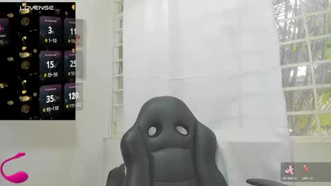 psique_naughty2 online show from January 27, 2025, 6:31 pm