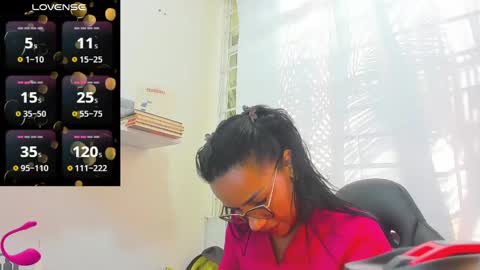 psique_naughty2 online show from February 11, 2025, 12:27 pm