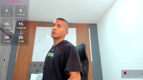 Snapshot of rafa_cruz chatting on February 19, 2025, 3:05 pm rafa_cruz online show from February 19, 2025, 3:05 pm