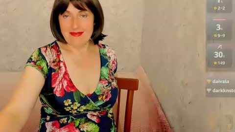 rainbowladyy online show from July 14, 2026, 10:21 am
